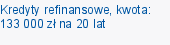 Kredyty refinansowe, kwota: 133 000 zł na 20 lat