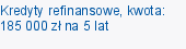 Kredyty refinansowe, kwota: 185 000 zł na 5 lat