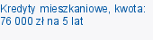 Kredyty mieszkaniowe, kwota: 76 000 zł na 5 lat