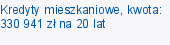 Kredyty mieszkaniowe, kwota: 330 941 zł na 20 lat