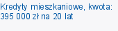 Kredyty mieszkaniowe, kwota: 395 000 zł na 20 lat