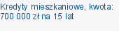 Kredyty mieszkaniowe, kwota: 700 000 zł na 15 lat