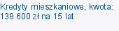 Kredyty mieszkaniowe, kwota: 138 600 zł na 15 lat