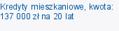 Kredyty mieszkaniowe, kwota: 137 000 zł na 20 lat