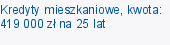 Kredyty mieszkaniowe, kwota: 419 000 zł na 25 lat