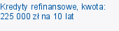 Kredyty refinansowe, kwota: 225 000 zł na 10 lat