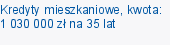Kredyty mieszkaniowe, kwota: 1 030 000 zł na 35 lat