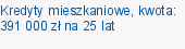 Kredyty mieszkaniowe, kwota: 391 000 zł na 25 lat