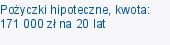 Pożyczki hipoteczne, kwota: 171 000 zł na 20 lat