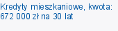 Kredyty mieszkaniowe, kwota: 672 000 zł na 30 lat