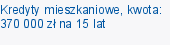 Kredyty mieszkaniowe, kwota: 370 000 zł na 15 lat