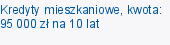 Kredyty mieszkaniowe, kwota: 95 000 zł na 10 lat