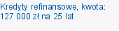 Kredyty refinansowe, kwota: 127 000 zł na 25 lat