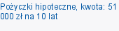 Pożyczki hipoteczne, kwota: 51 000 zł na 10 lat