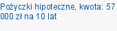 Pożyczki hipoteczne, kwota: 57 000 zł na 10 lat