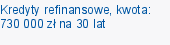 Kredyty refinansowe, kwota: 730 000 zł na 30 lat