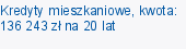 Kredyty mieszkaniowe, kwota: 136 243 zł na 20 lat