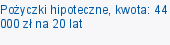 Pożyczki hipoteczne, kwota: 44 000 zł na 20 lat