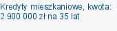 Kredyty mieszkaniowe, kwota: 2 900 000 zł na 35 lat
