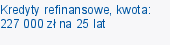 Kredyty refinansowe, kwota: 227 000 zł na 25 lat