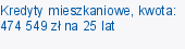 Kredyty mieszkaniowe, kwota: 474 549 zł na 25 lat