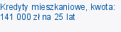 Kredyty mieszkaniowe, kwota: 141 000 zł na 25 lat