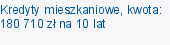 Kredyty mieszkaniowe, kwota: 180 710 zł na 10 lat