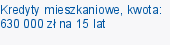 Kredyty mieszkaniowe, kwota: 630 000 zł na 15 lat