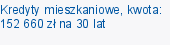 Kredyty mieszkaniowe, kwota: 152 660 zł na 30 lat
