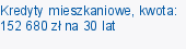Kredyty mieszkaniowe, kwota: 152 680 zł na 30 lat
