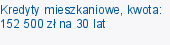 Kredyty mieszkaniowe, kwota: 152 500 zł na 30 lat