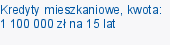 Kredyty mieszkaniowe, kwota: 1 100 000 zł na 15 lat