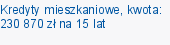 Kredyty mieszkaniowe, kwota: 230 870 zł na 15 lat